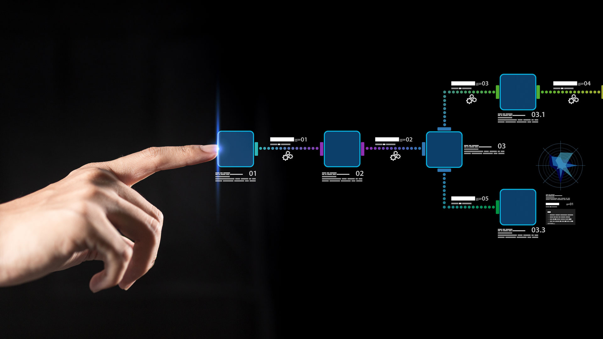 How AI learns your laundromat